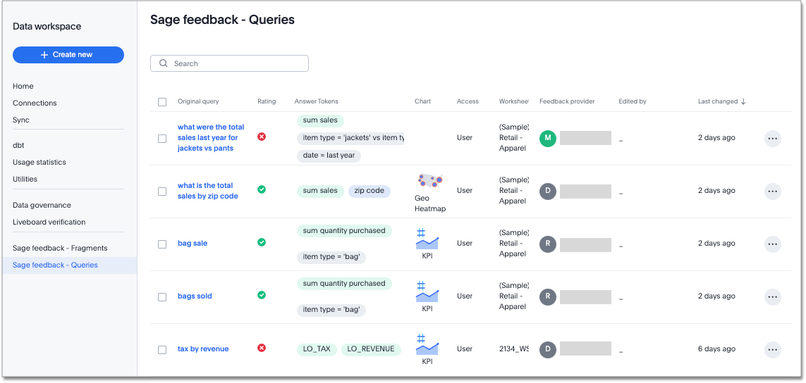 ThoughtSpot query feedback