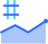 chart kpi