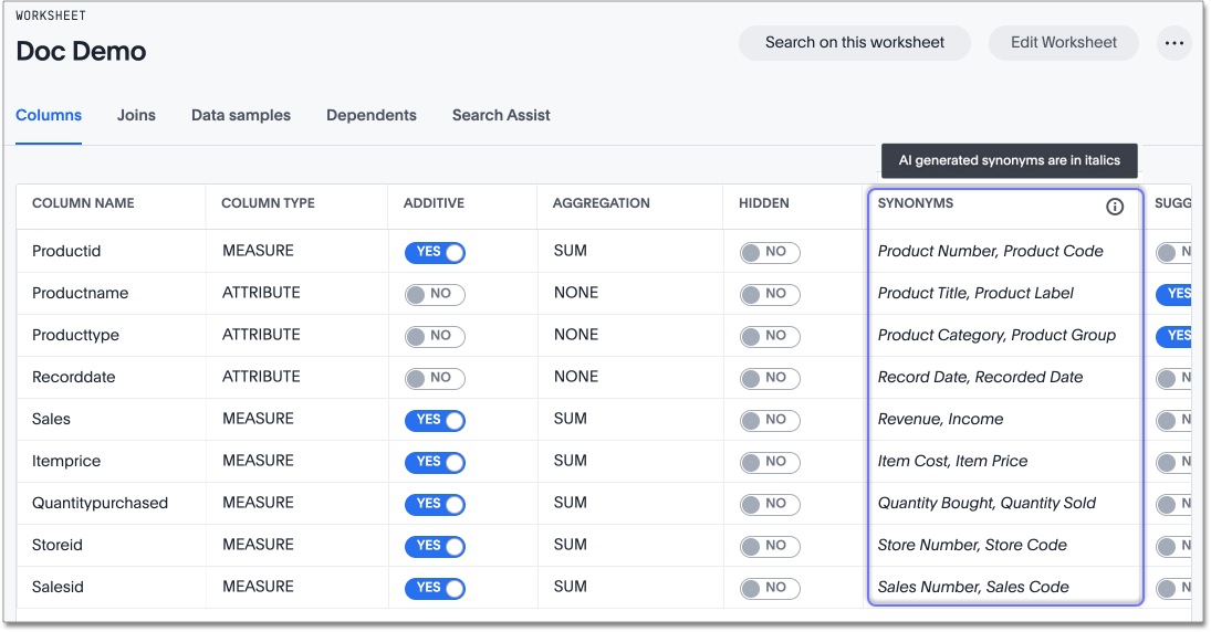 A Worksheet with AI synonyms