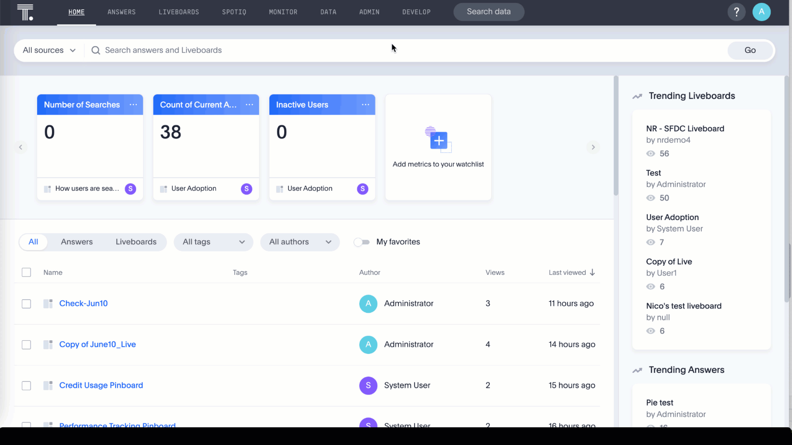 Data workspace gif