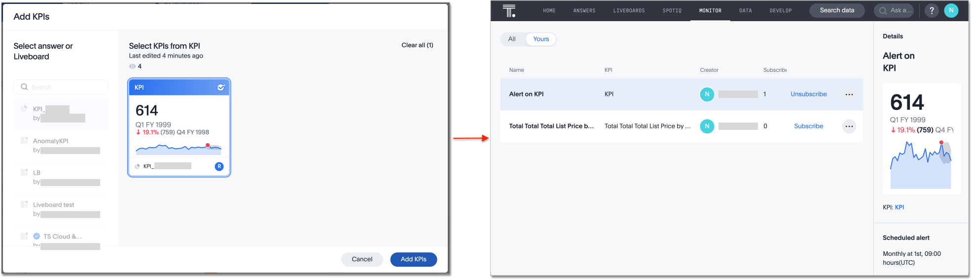 KPI alert homepage