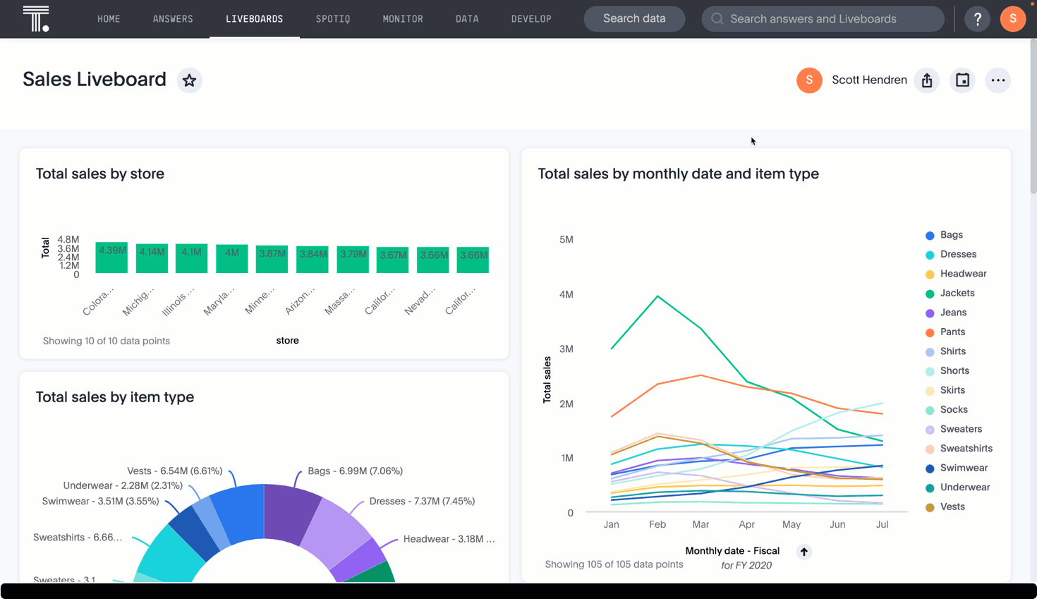 Gif of the new Liveboard experience; specifically