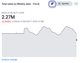 KPI visualization with monitor icon in the upper right corner