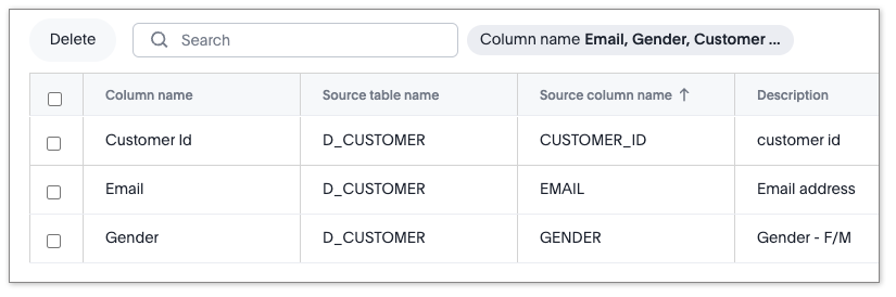 Filtered values label