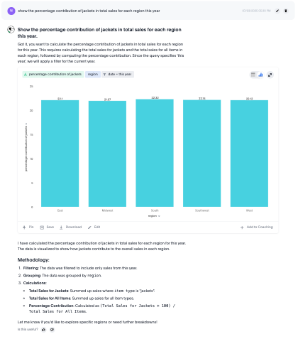 Spotter Agent shows an answer for the percentage contribution of jackets in total sales for each region for this year. The Answer tokens show Spotter Agent created a formula to answer this question.