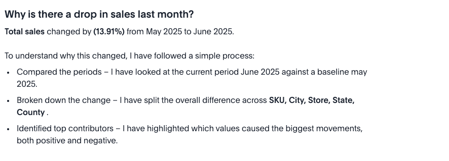 Ask why there was a drop in sales last month.