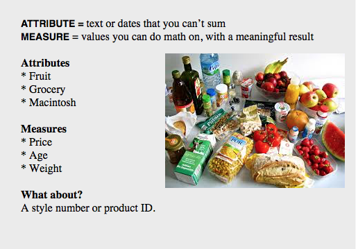 Image comparing attributes and measures. Attributes are text or dates that you can’t sum. Measures are values that you can do math on with a meaningful result.