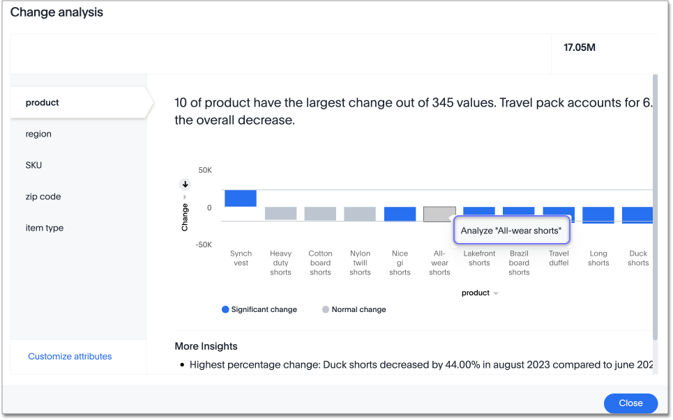 Iterative change analysis