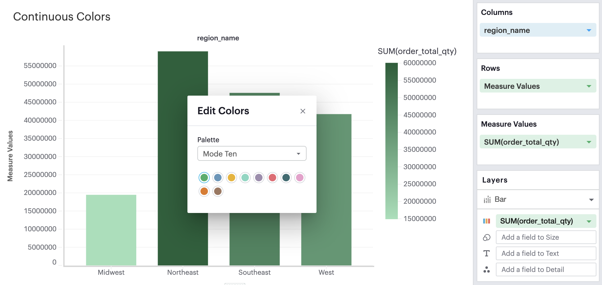 Continuous Field in Color Channel