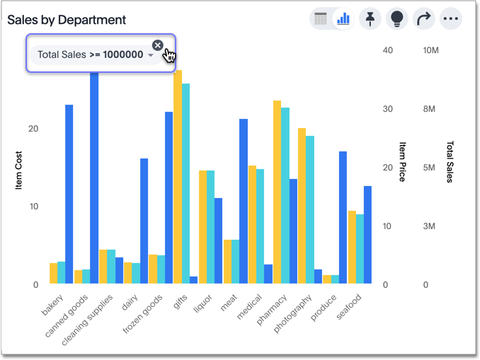 Remove filter from a chart