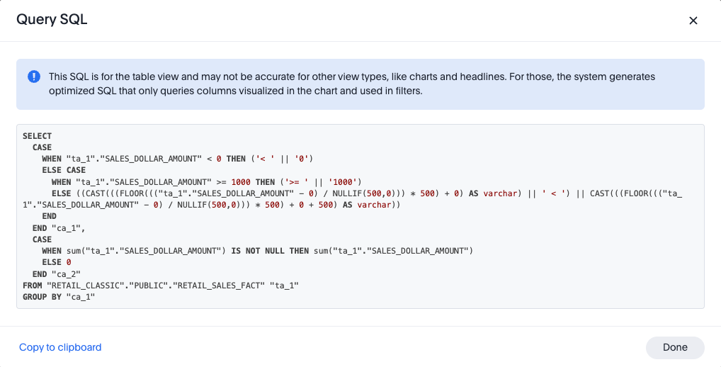 Query SQL