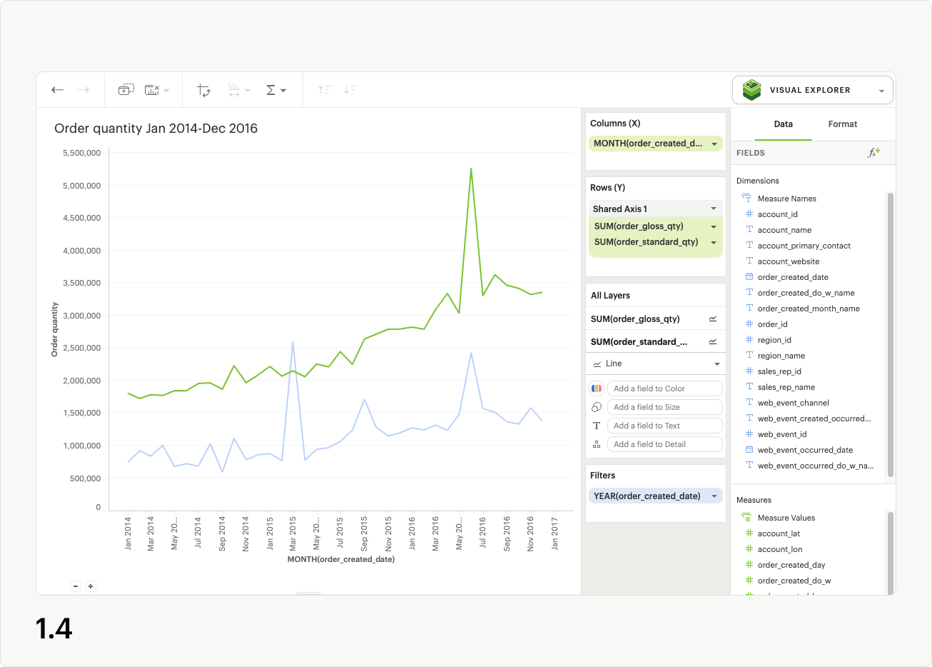 Shared Axis 1.4