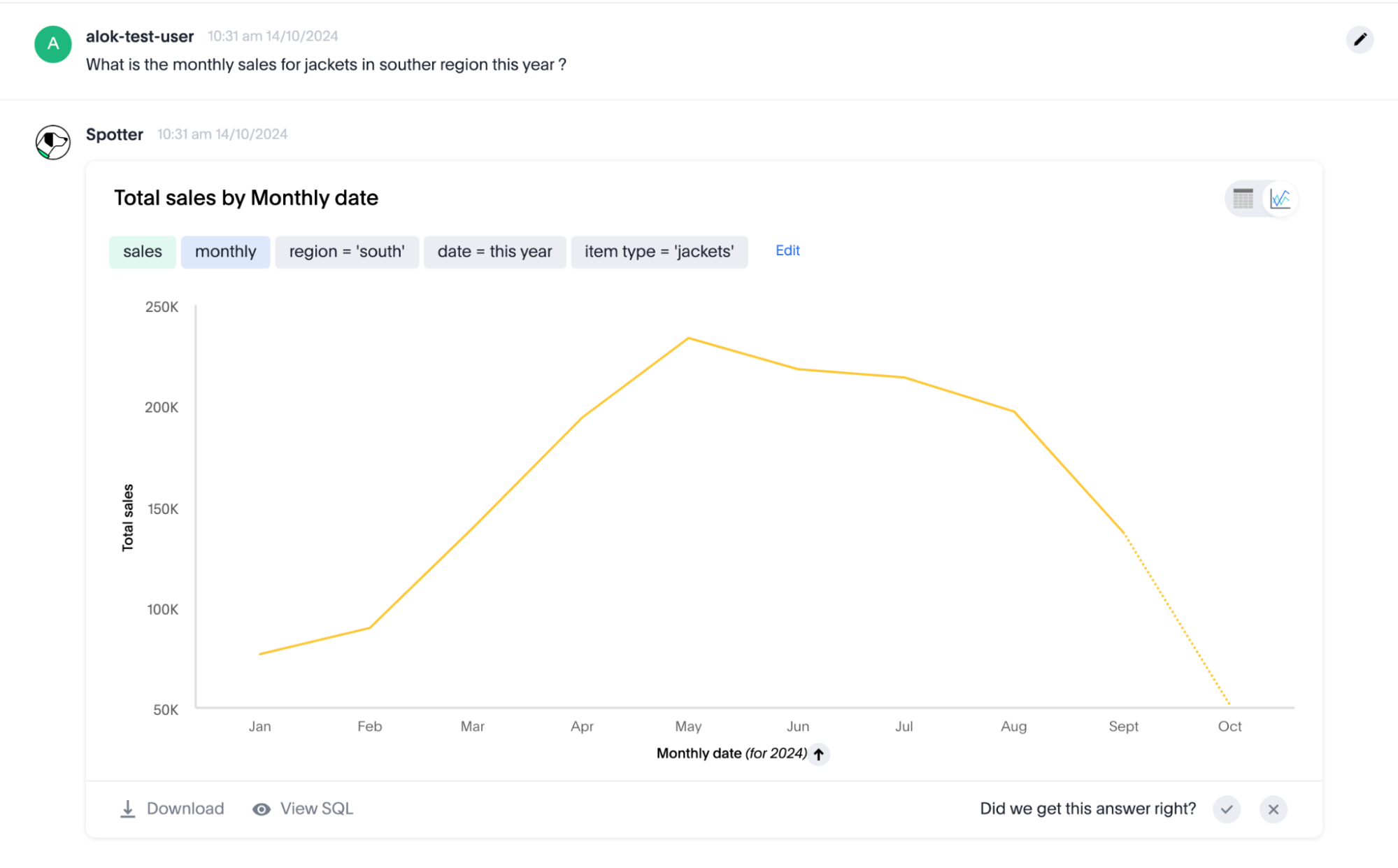 Spotter verify query