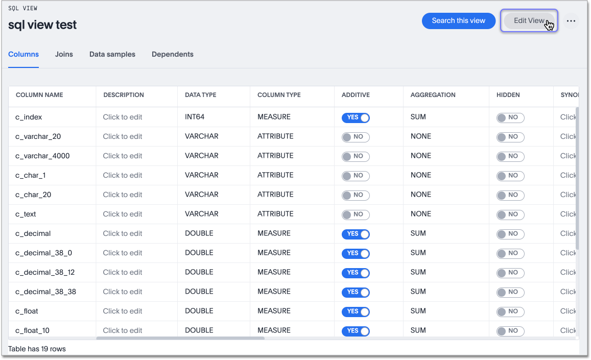 Edit SQL view