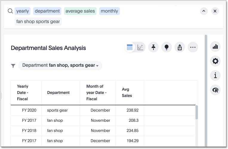 Sample search with 3 attributes