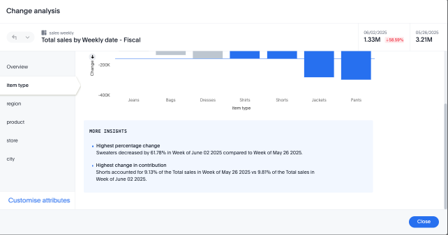 Contextual change analysis window