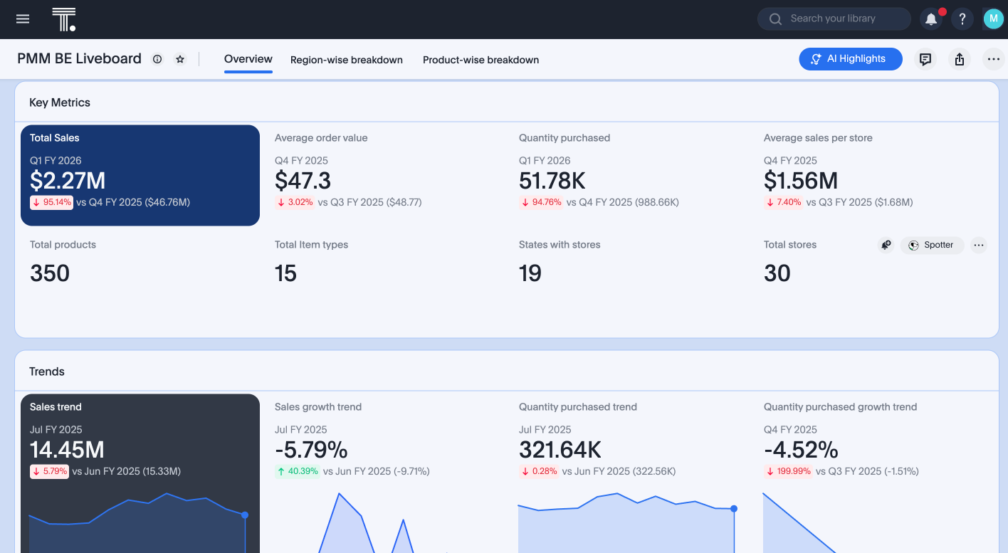 Liveboard Styling and Grouping