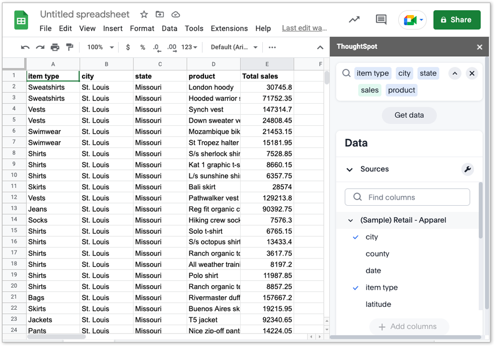 A Google spreadsheet displaying ThoughtSpot add-in in the right sidebar