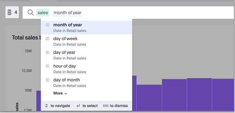 Automatic time series suggestions