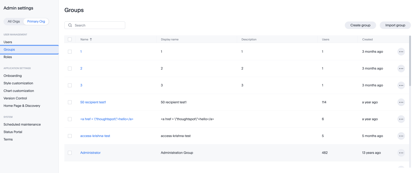 Admin Console - Groups