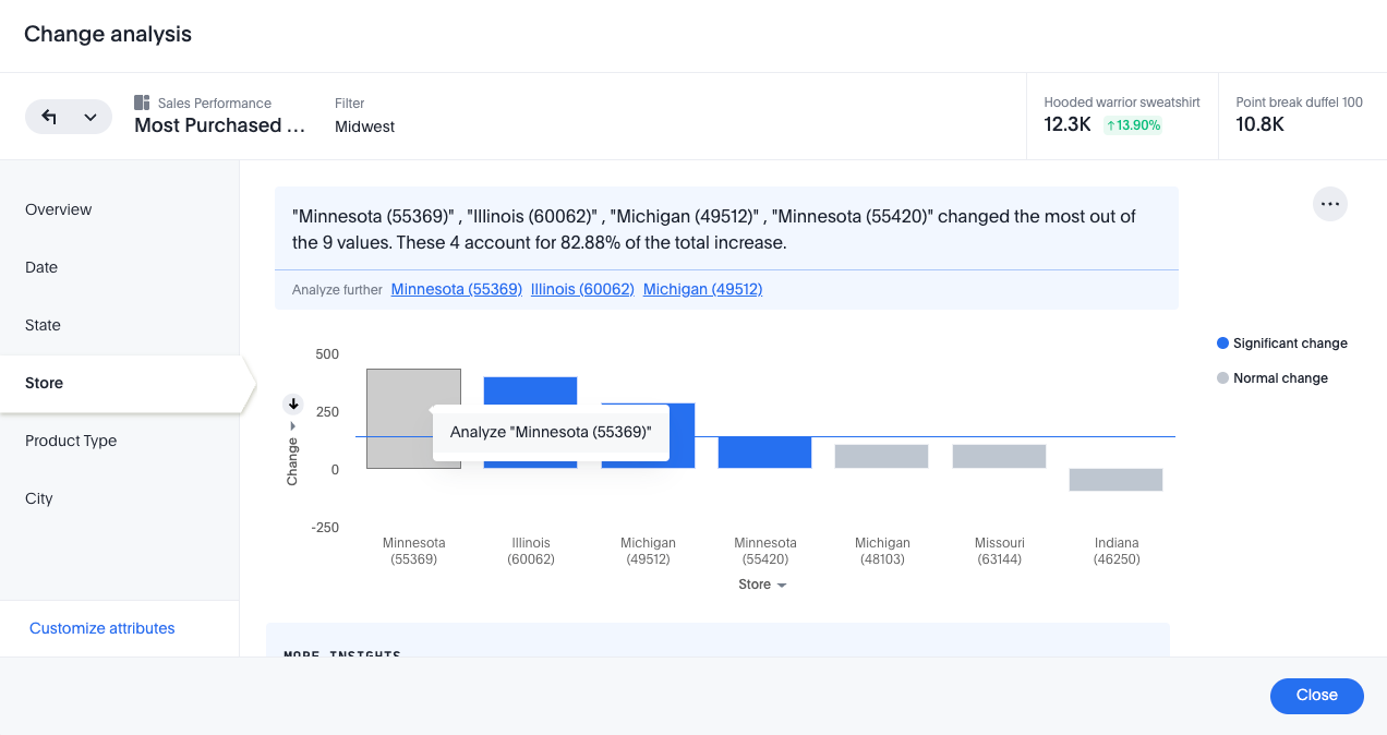 Iterative change analysis