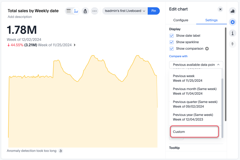 Custom comparison point