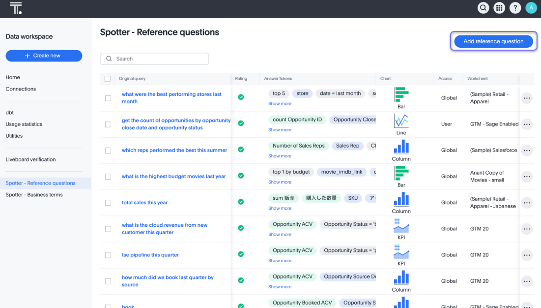 Coach Spotter references