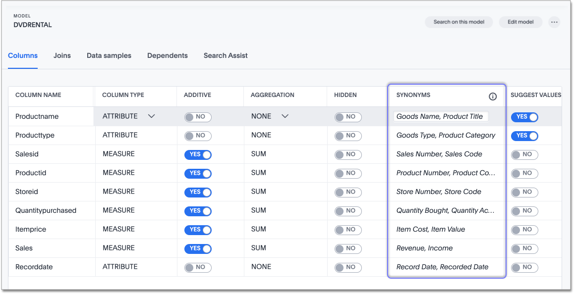Model column synonyms