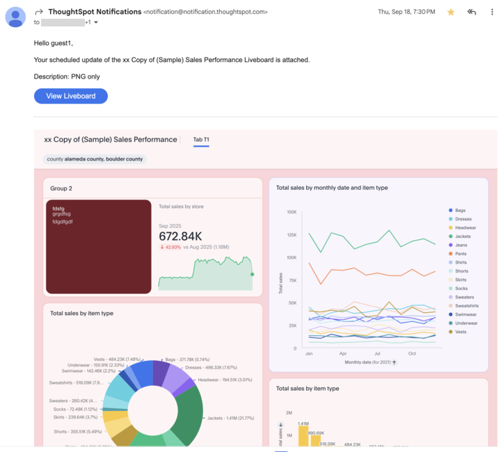 Screenshot of Liveboard tab in email
