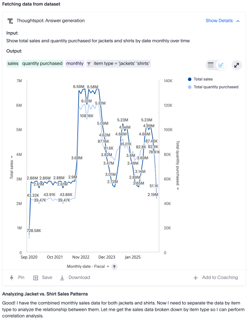 spotter correlation 2