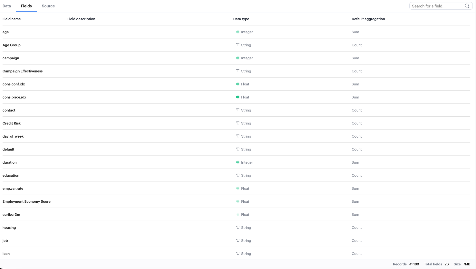 See fields in Excel Dataset.