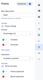 Display settings for a KPI