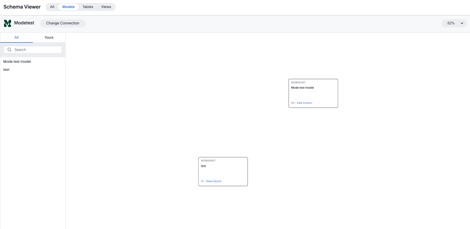 Schema viewer for a specific object