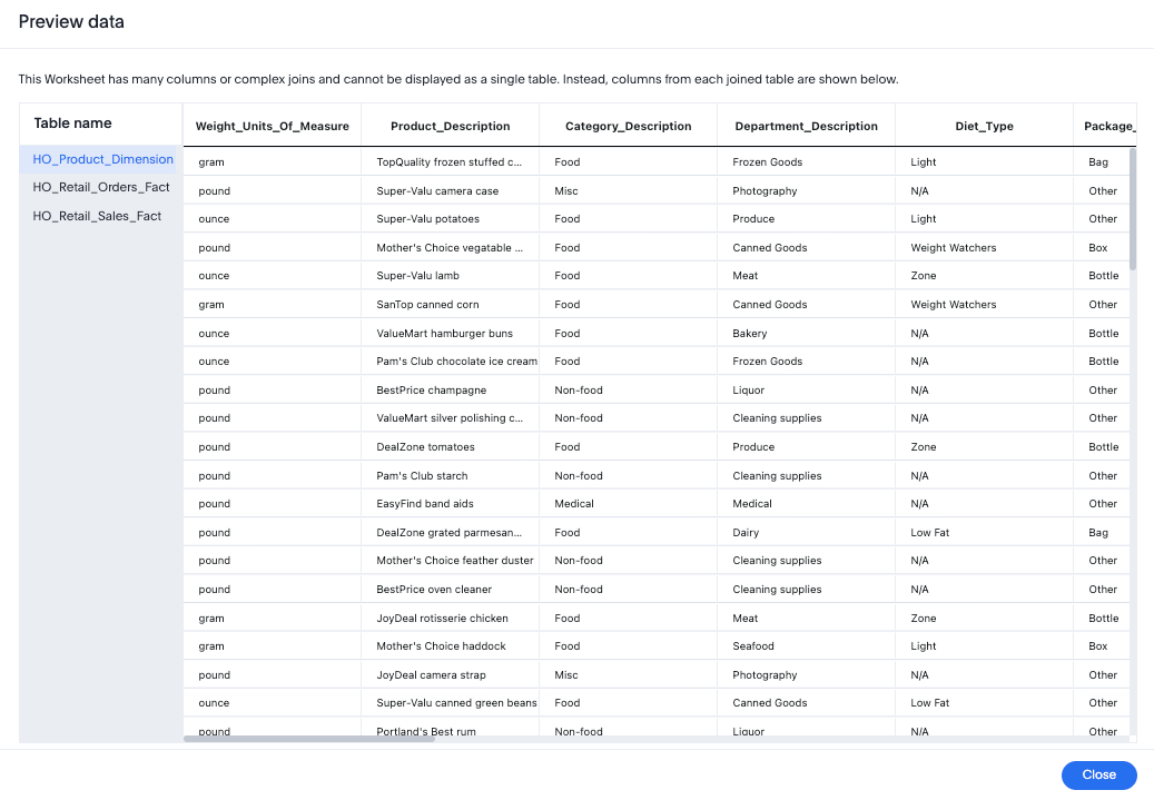 Preview data for Worksheet with chasm trap