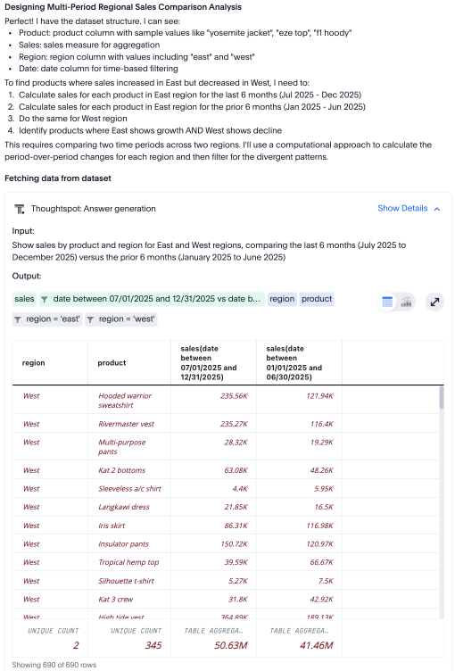Spotter fetches dataset context and publicizes its plan.