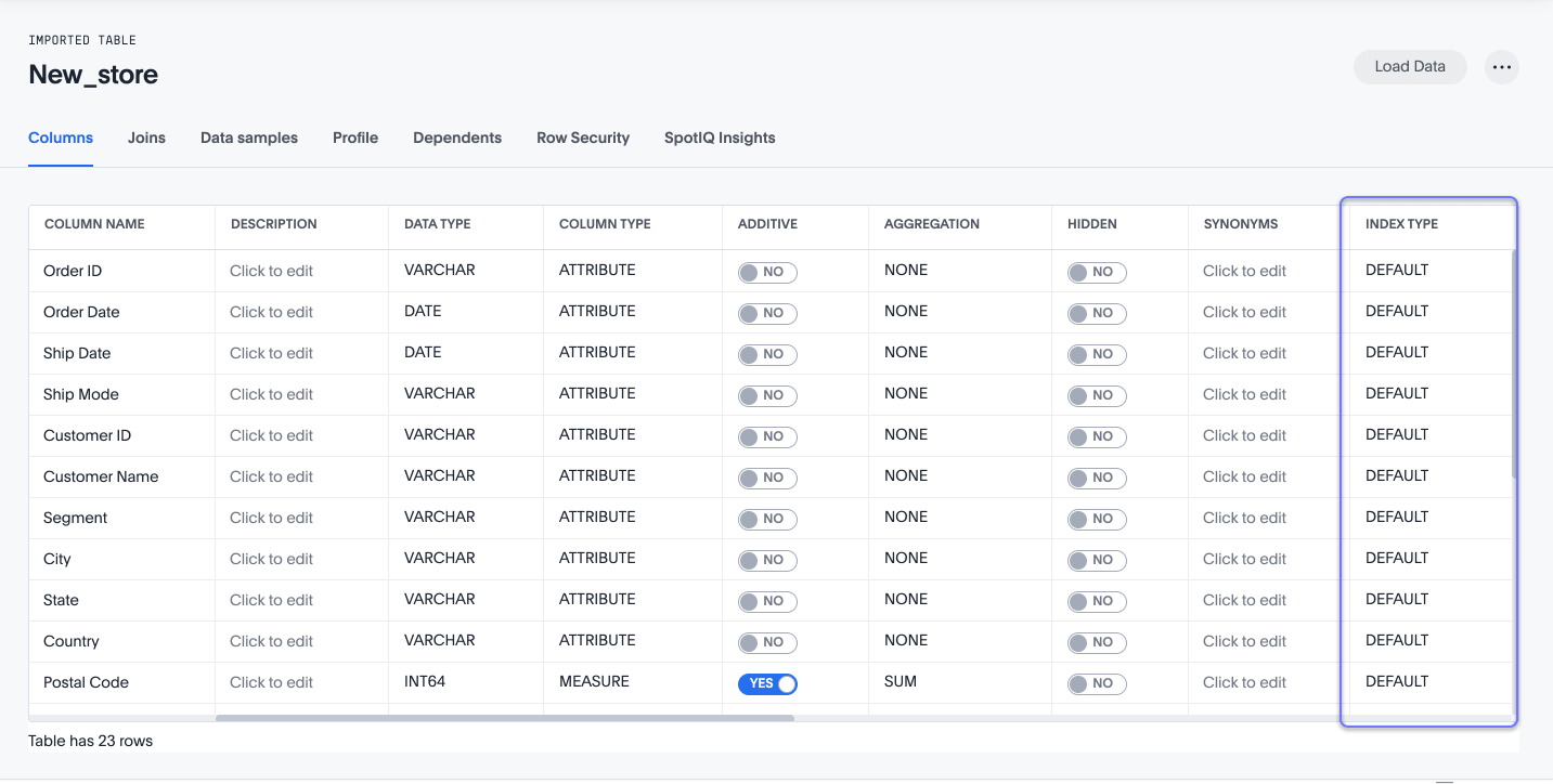 Table and View search indexing