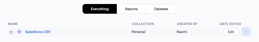 Open Dataset in My Work