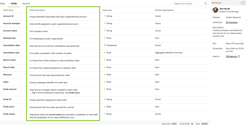 View field descriptions on the dataset view page