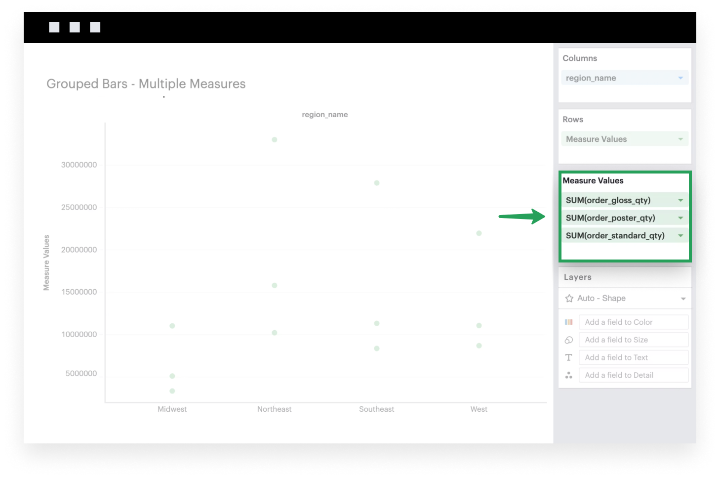 Measure values
