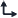 chart configuration icon