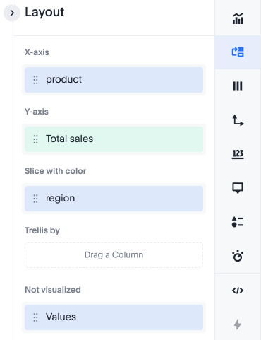 Customize chart configuration