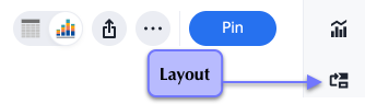 Edit chart configuration