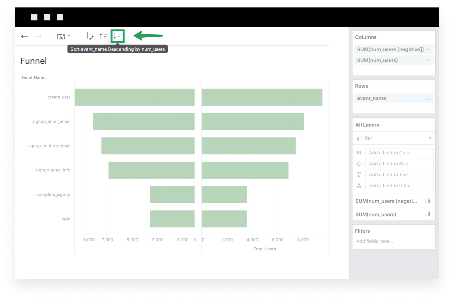 Sort visualization descending