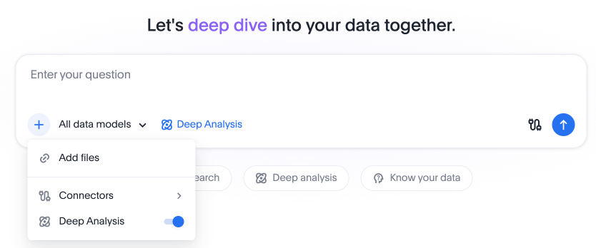 Deep analysis mode.