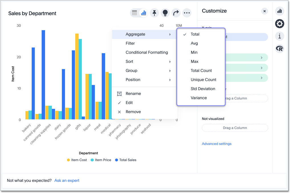 Change axis aggregate