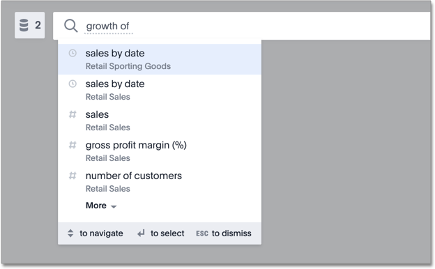 Suggestions for the 'growth of' keyword