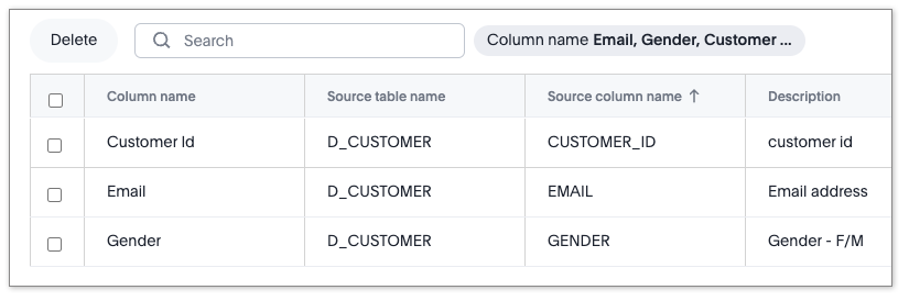 Filtered values label