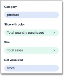 Column editing in the edit chart configuration panel