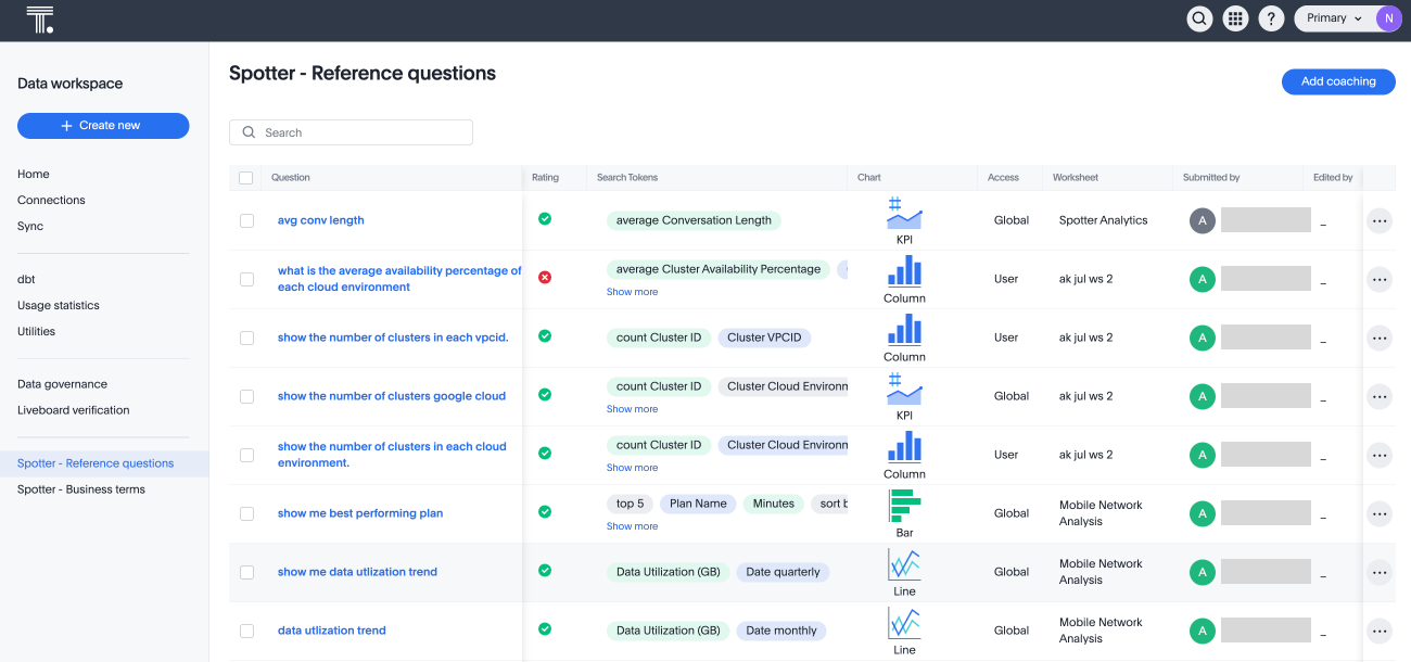 ThoughtSpot query feedback