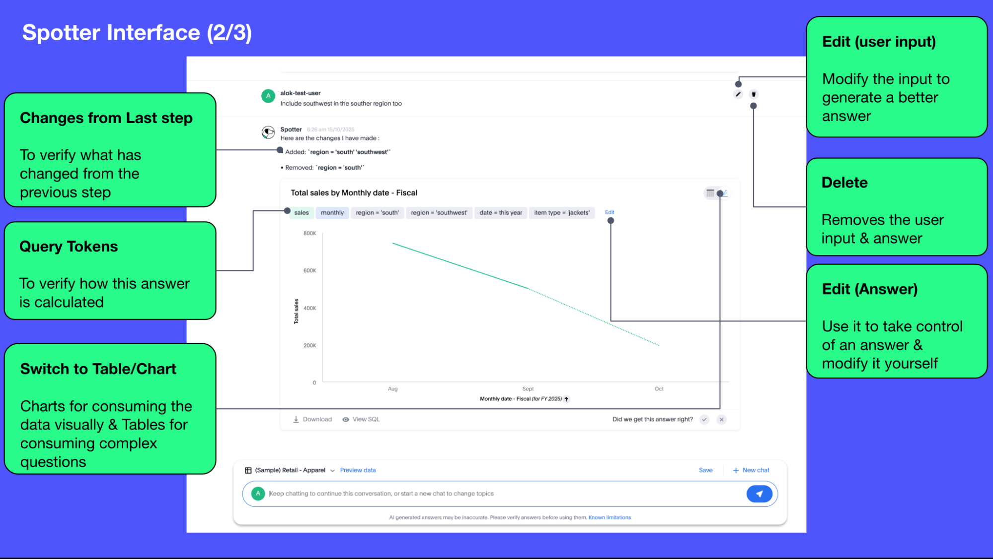 spotter interface 2